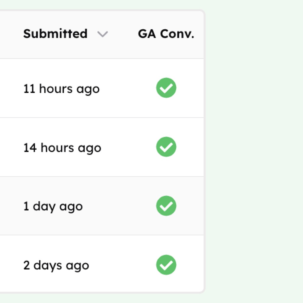 Ads Tracking